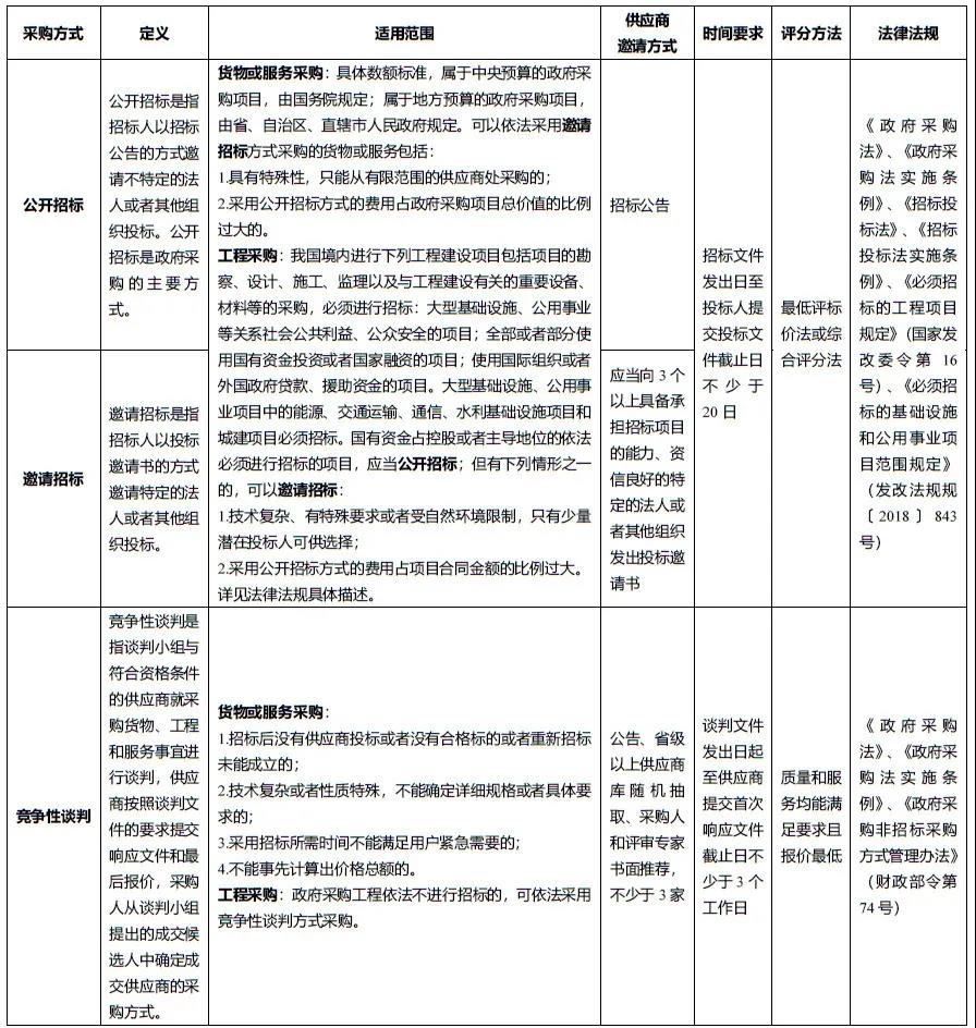 湖南华辉会计师事务所有限责任公司,湖南正德能达资产评估有限公司,财务审计,工程造价,记帐报税,资产评估,湖南财务管理哪家好 湖南华辉会计师事务所有限责任公司,湖南正德能达资产评估有限公司,财务审计,工程造价,记帐报税,资产评估,湖南财务管理哪家好