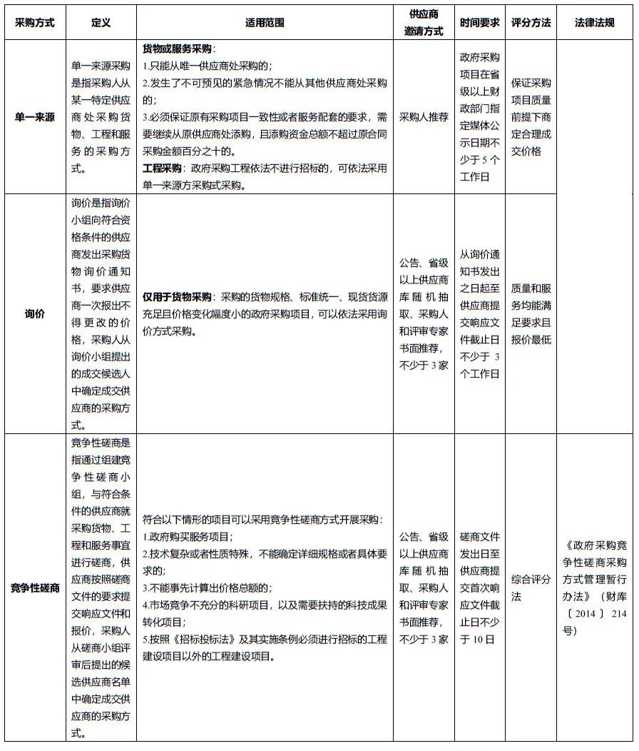 湖南华辉会计师事务所有限责任公司,湖南正德能达资产评估有限公司,财务审计,工程造价,记帐报税,资产评估,湖南财务管理哪家好 湖南华辉会计师事务所有限责任公司,湖南正德能达资产评估有限公司,财务审计,工程造价,记帐报税,资产评估,湖南财务管理哪家好